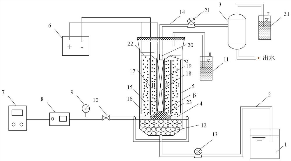 Organic wastewater deep degradation reaction device and application