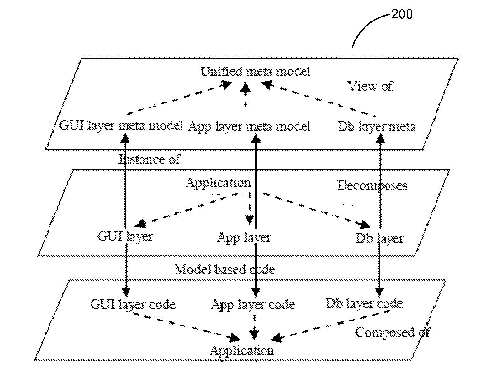 Computationally efficient system for developing configurable, extensible business application product lines using model-driven techniques