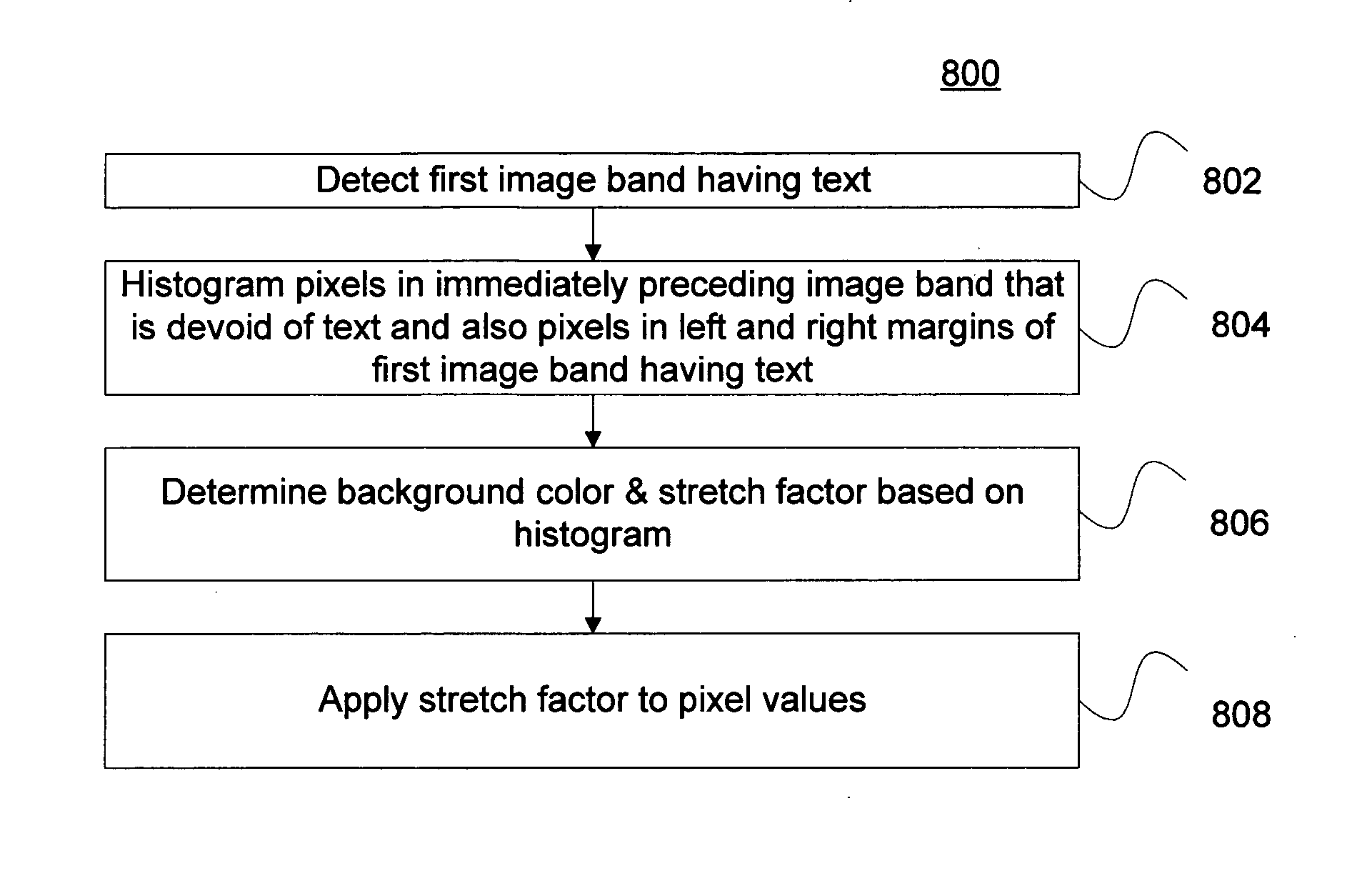 Method for image background detection and removal