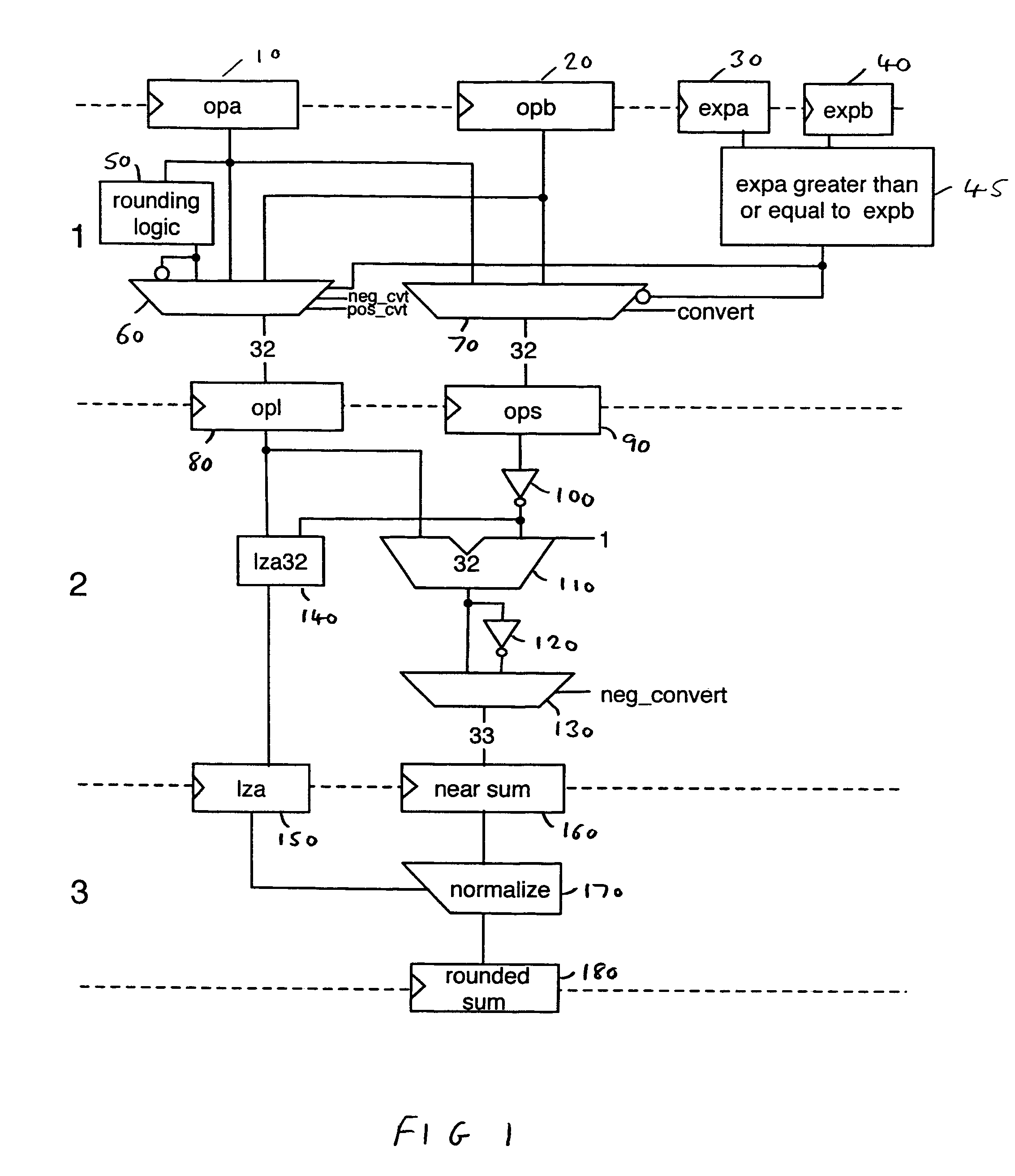 Data processing apparatus and method for converting a fixed point number to a floating point number