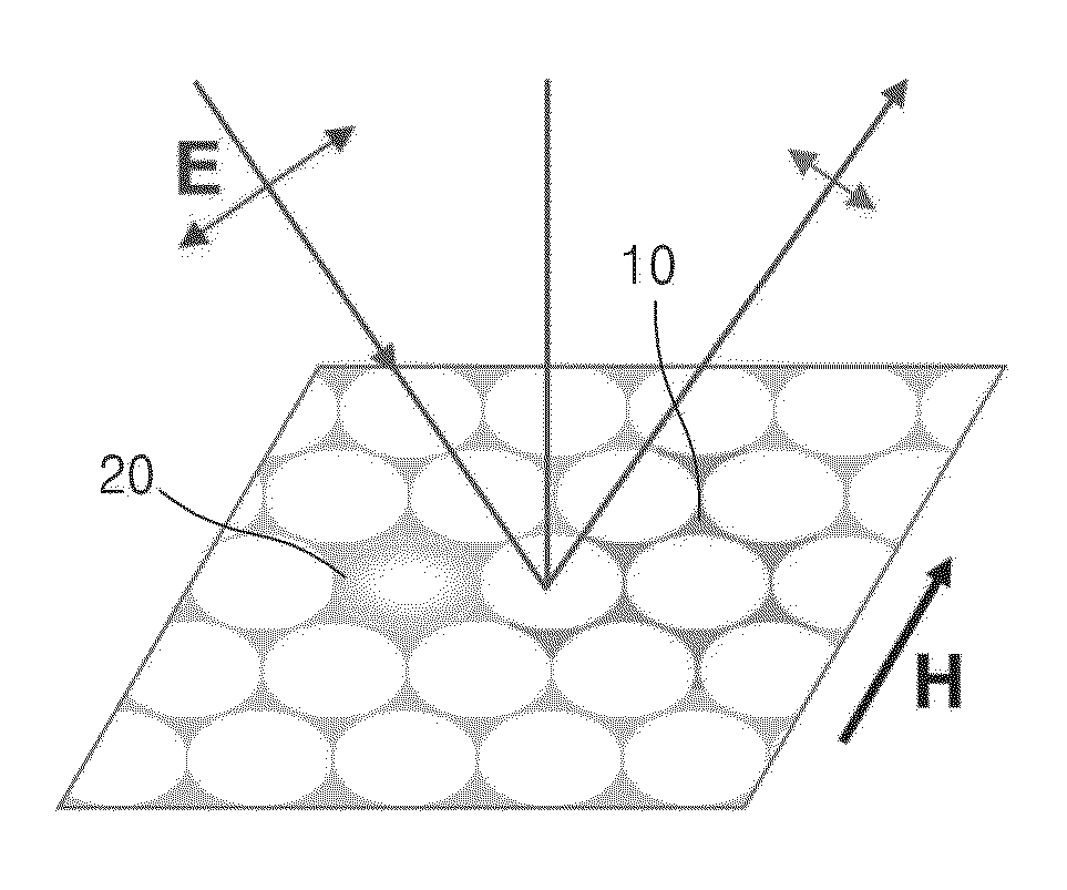 Method of amplifying magneto-optical kerr effect by using photon crystal structures, and photon crystal having amplified magneto-optical kerr effect, method of fabricating photon crystal