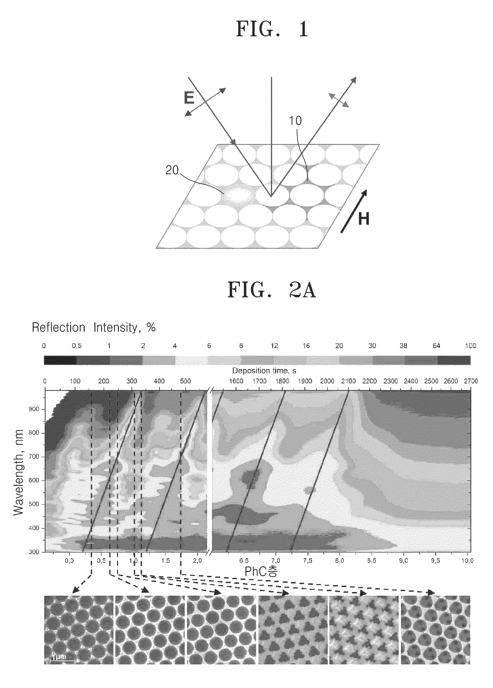 Method of amplifying magneto-optical kerr effect by using photon crystal structures, and photon crystal having amplified magneto-optical kerr effect, method of fabricating photon crystal