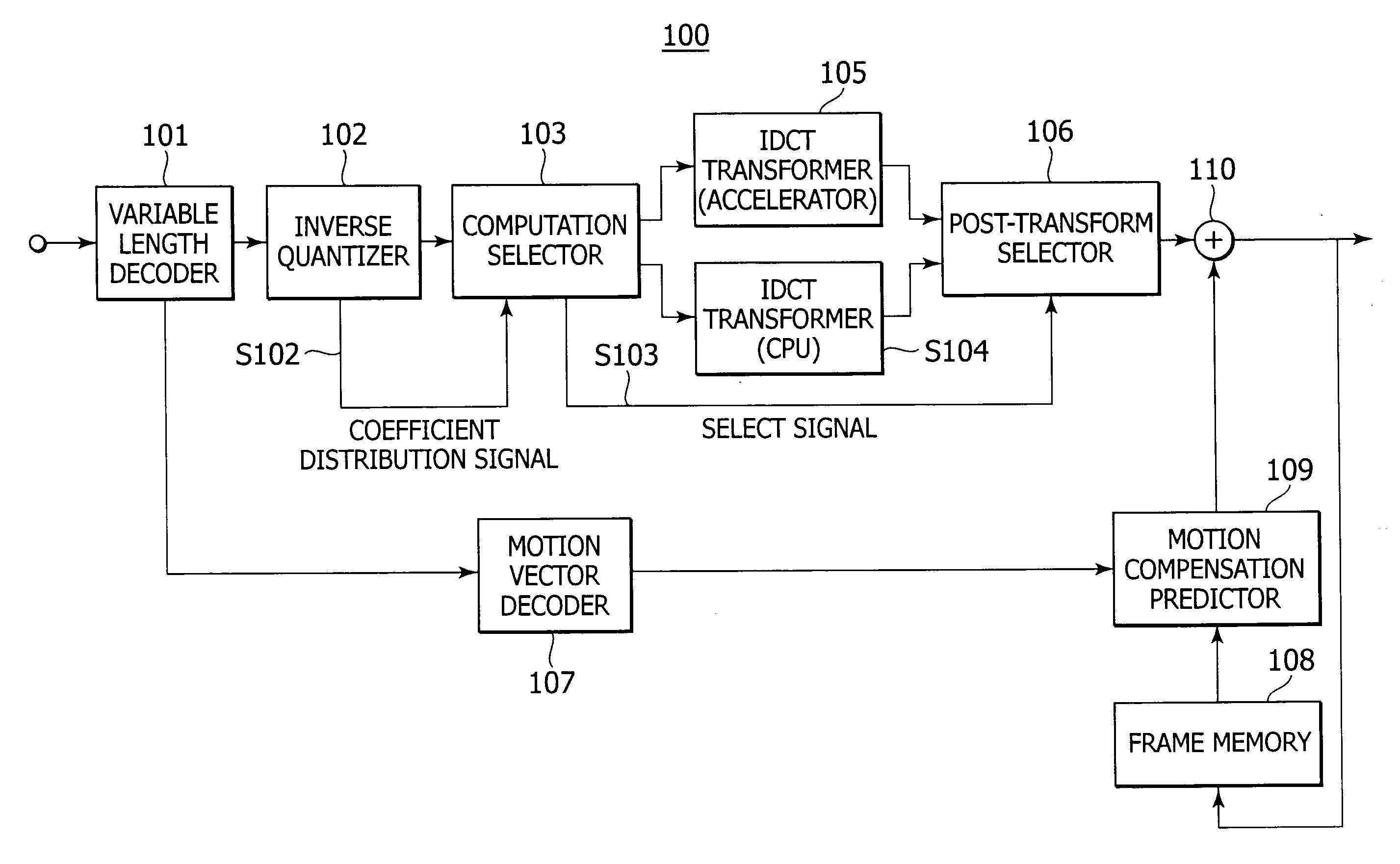 Image processing apparatus, method thereof, and program