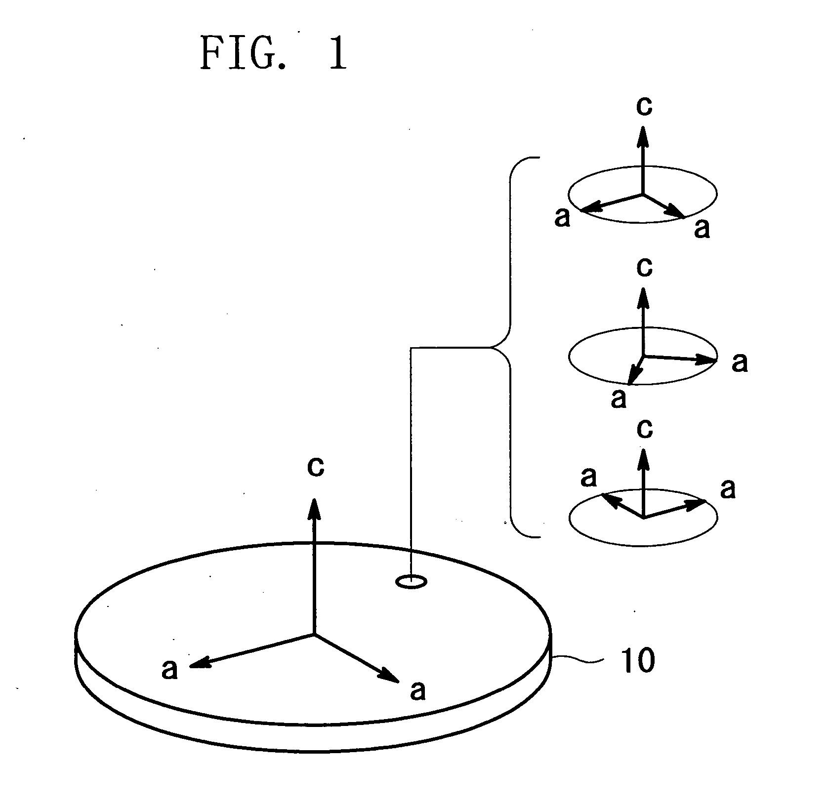 Stress measurement method using X-ray diffraction