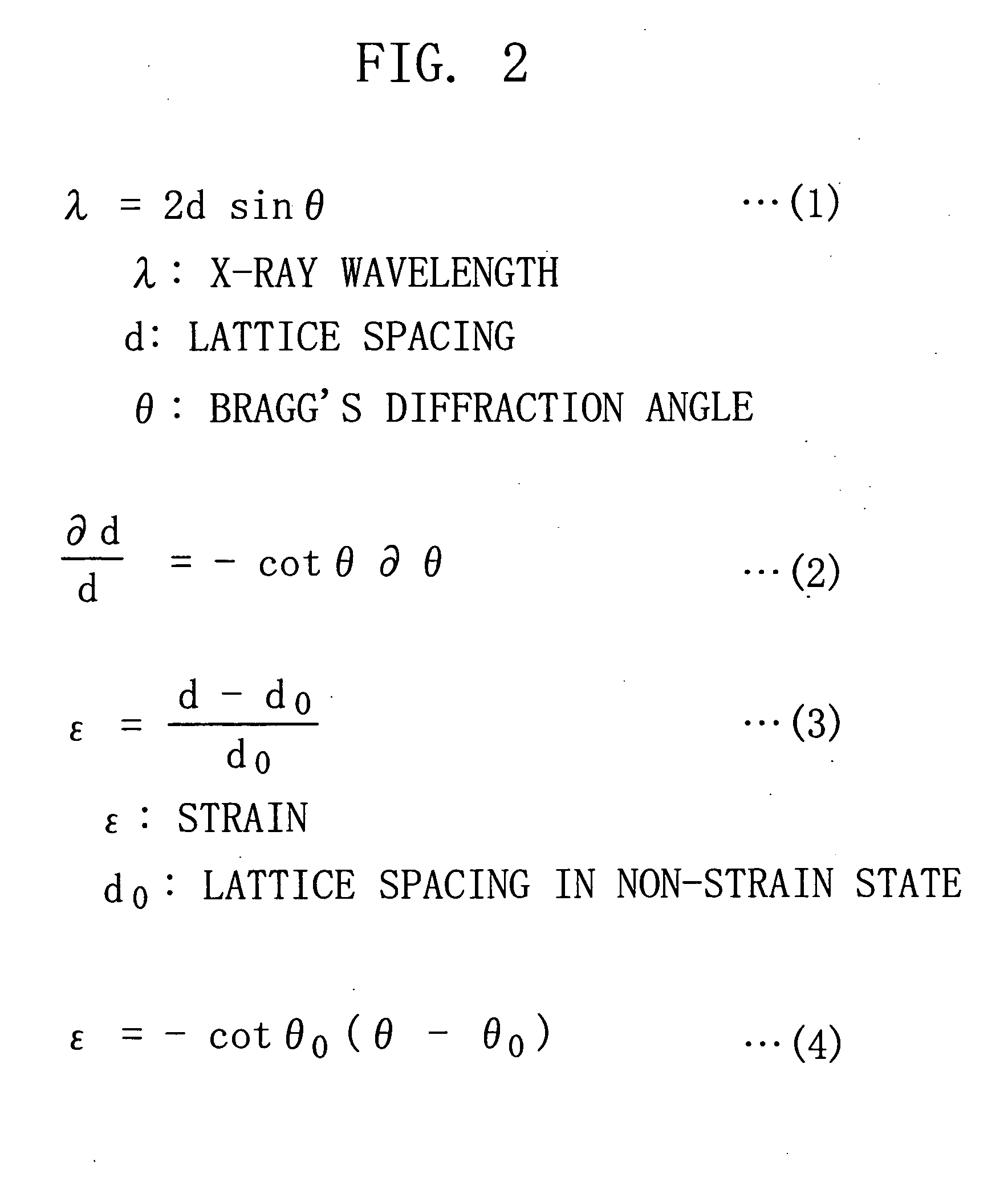 Stress measurement method using X-ray diffraction