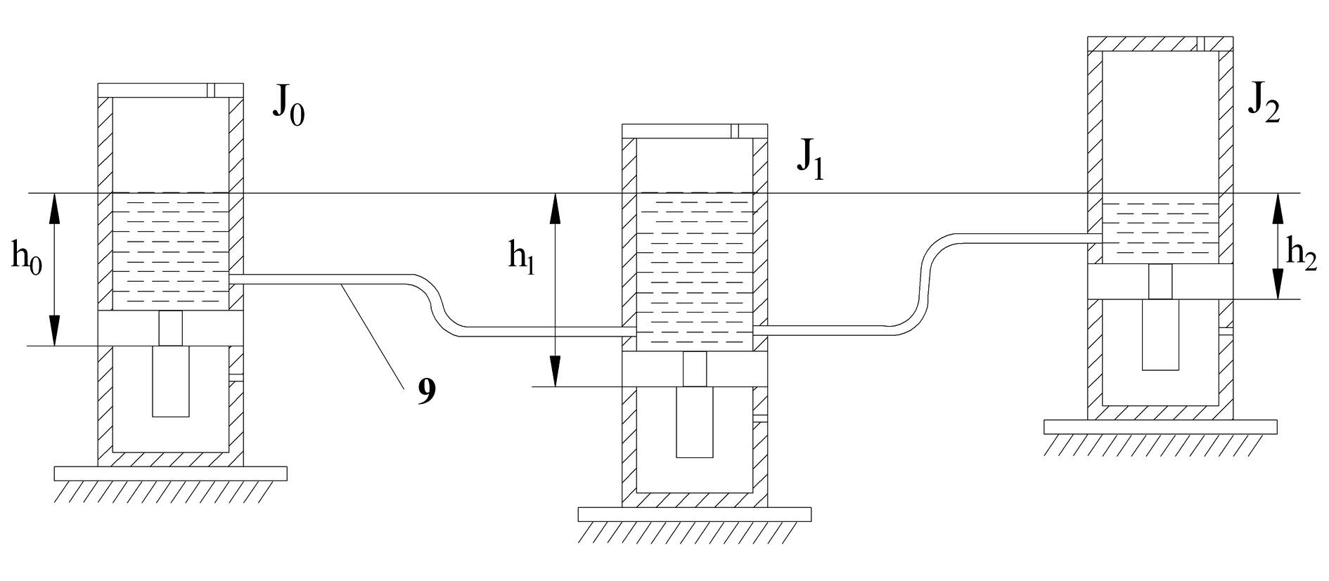 Method for monitoring foundation settlement by using static water level gauge and static water level gauges used in method