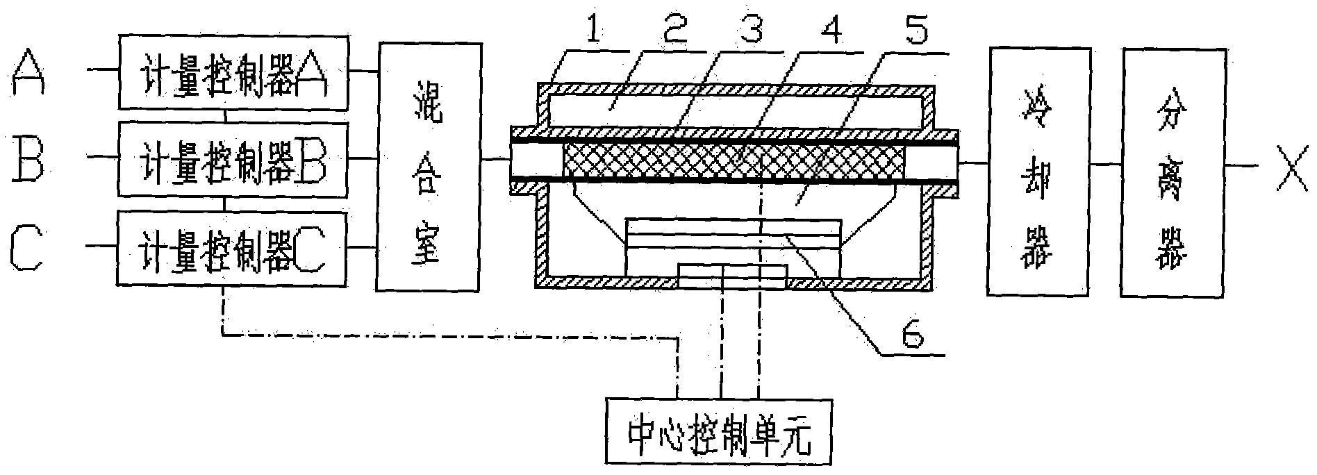 Microwave catalytic reactor system