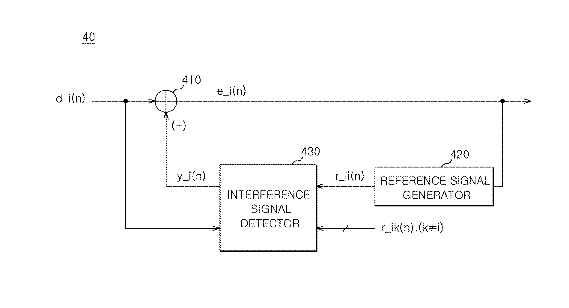MIMO repeater system and method for canceling feedback interference using the same