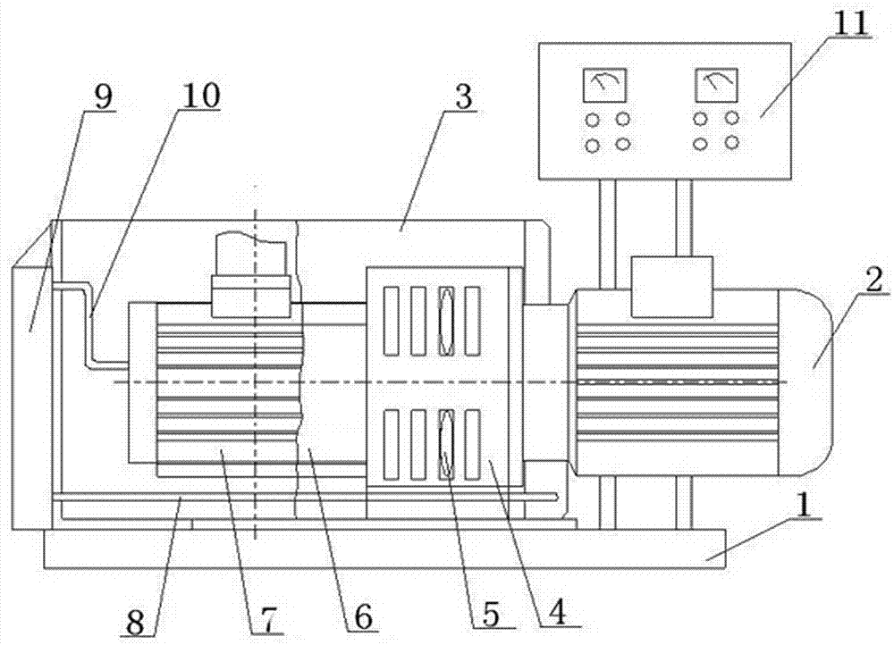 Rotary vane high-efficiency energy-saving environmental protection vacuum pump