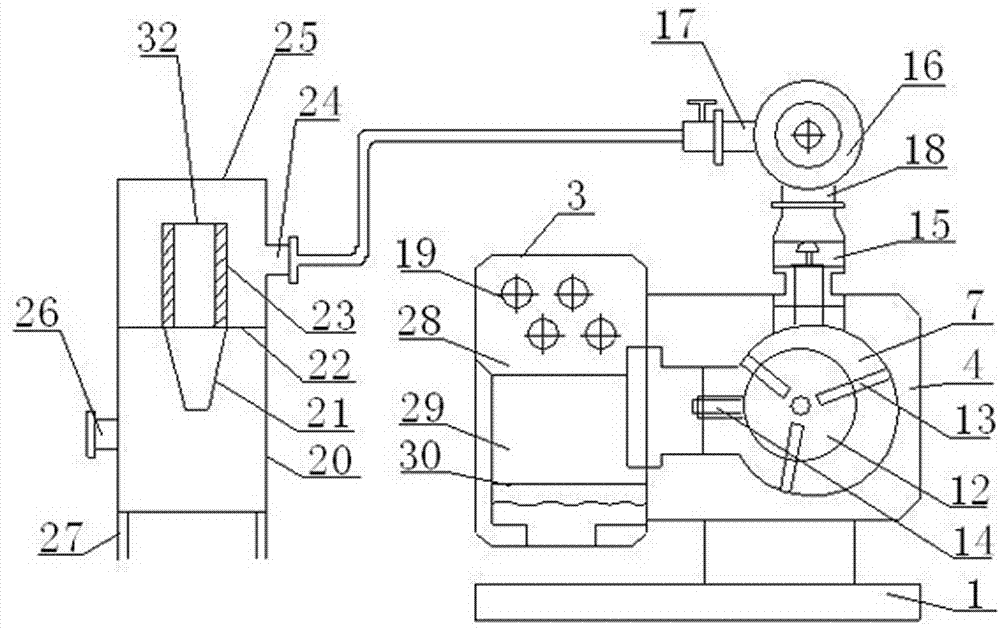 Rotary vane high-efficiency energy-saving environmental protection vacuum pump