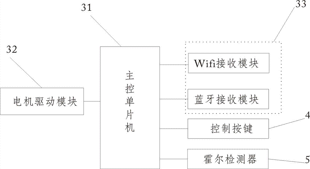 Smart lock cylinder