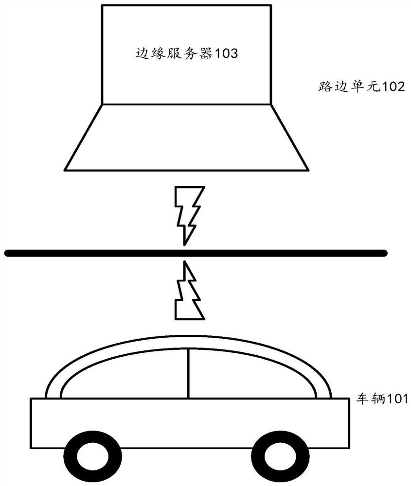 Position information determination method and device, electronic equipment and storage medium