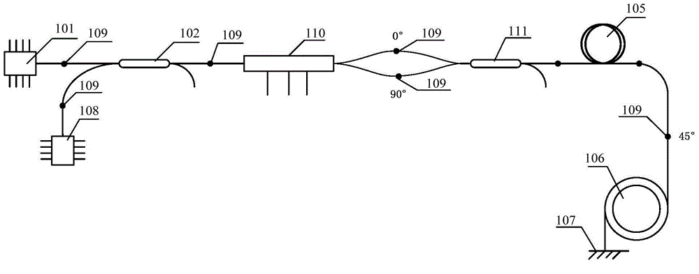 All-fiber current transformer with integrated light path and manufacturing process thereof