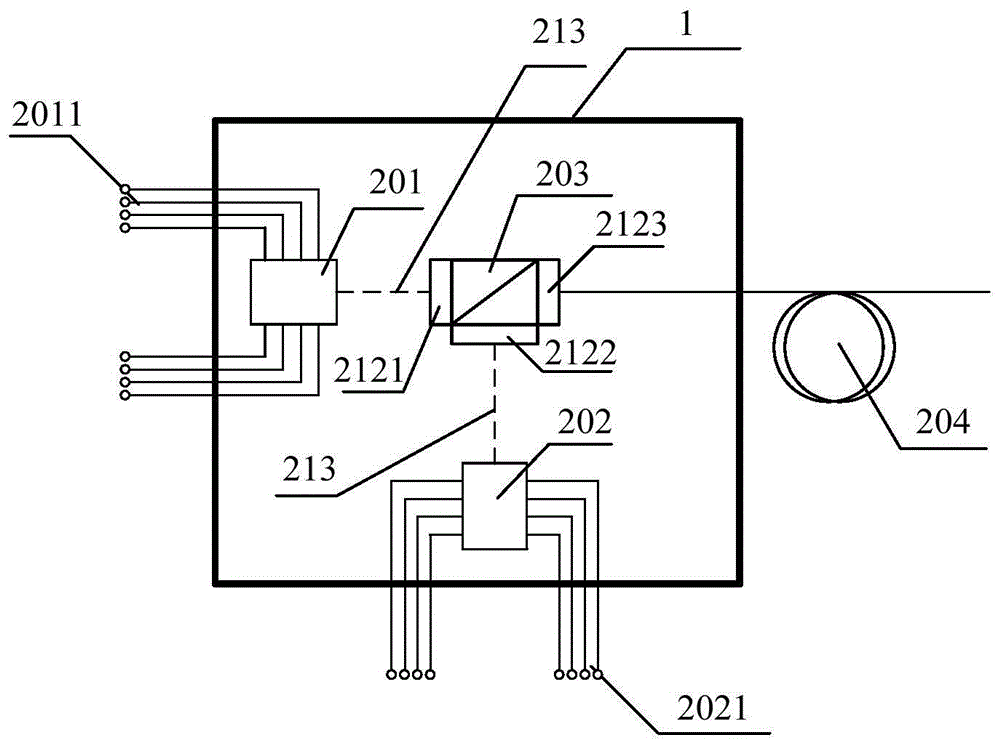 All-fiber current transformer with integrated light path and manufacturing process thereof