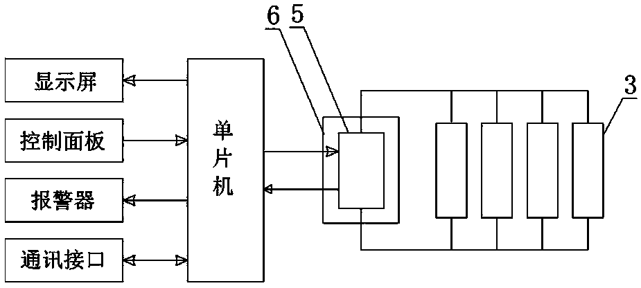 Infant incubator baby continuous weighing method