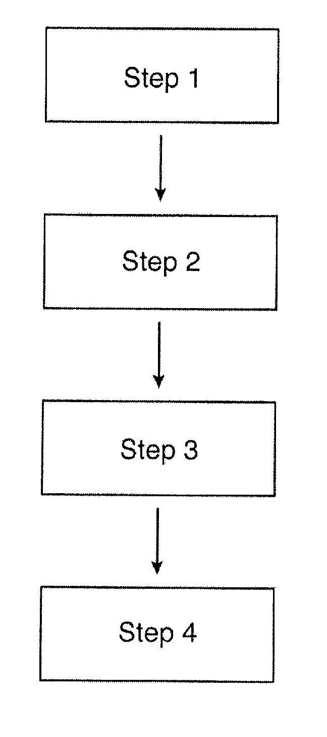 Method of calculating a score of a medical suggestion as a support in medical decision making