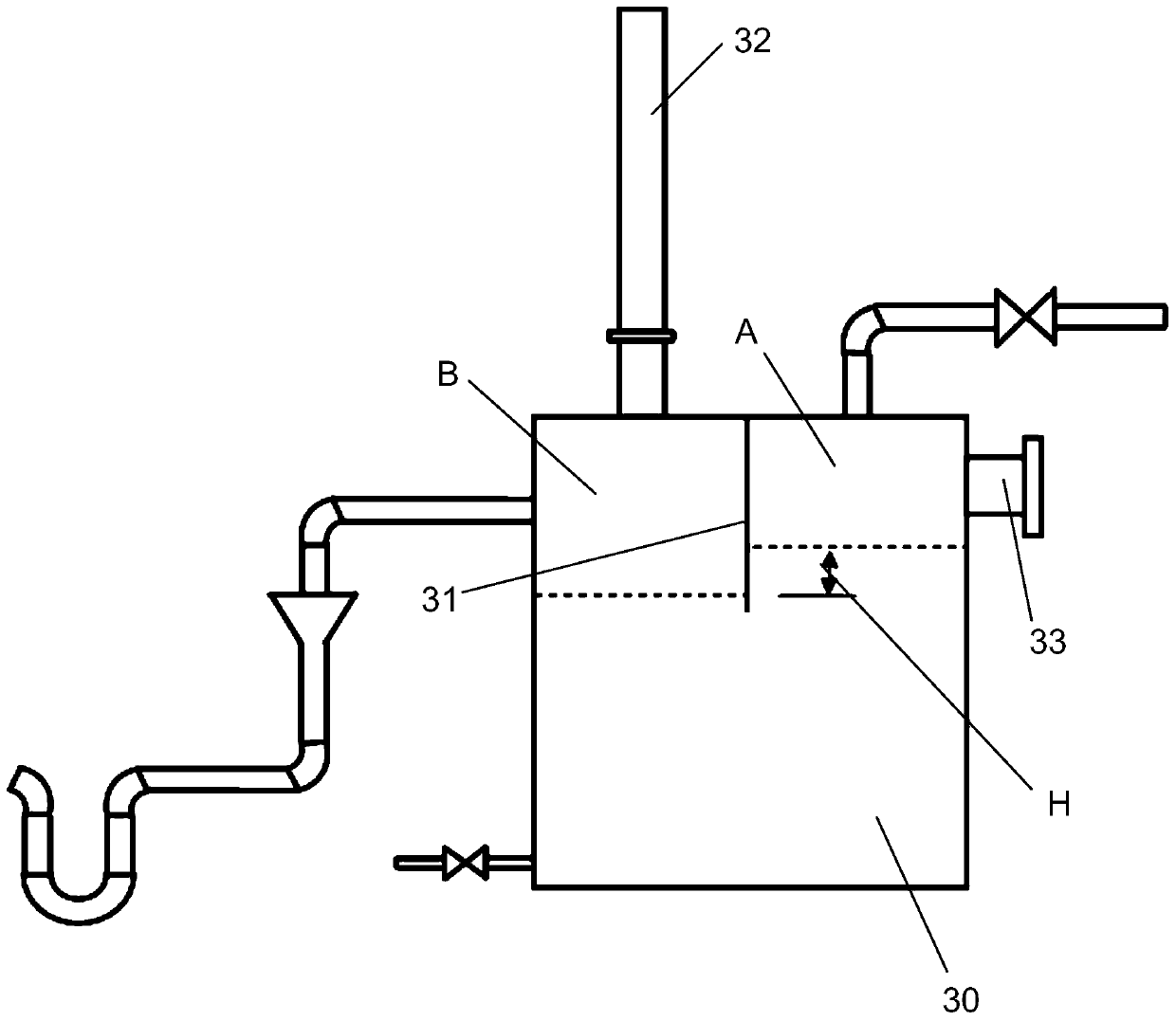 A water sealing device for tail gas purification in chemical storage tanks