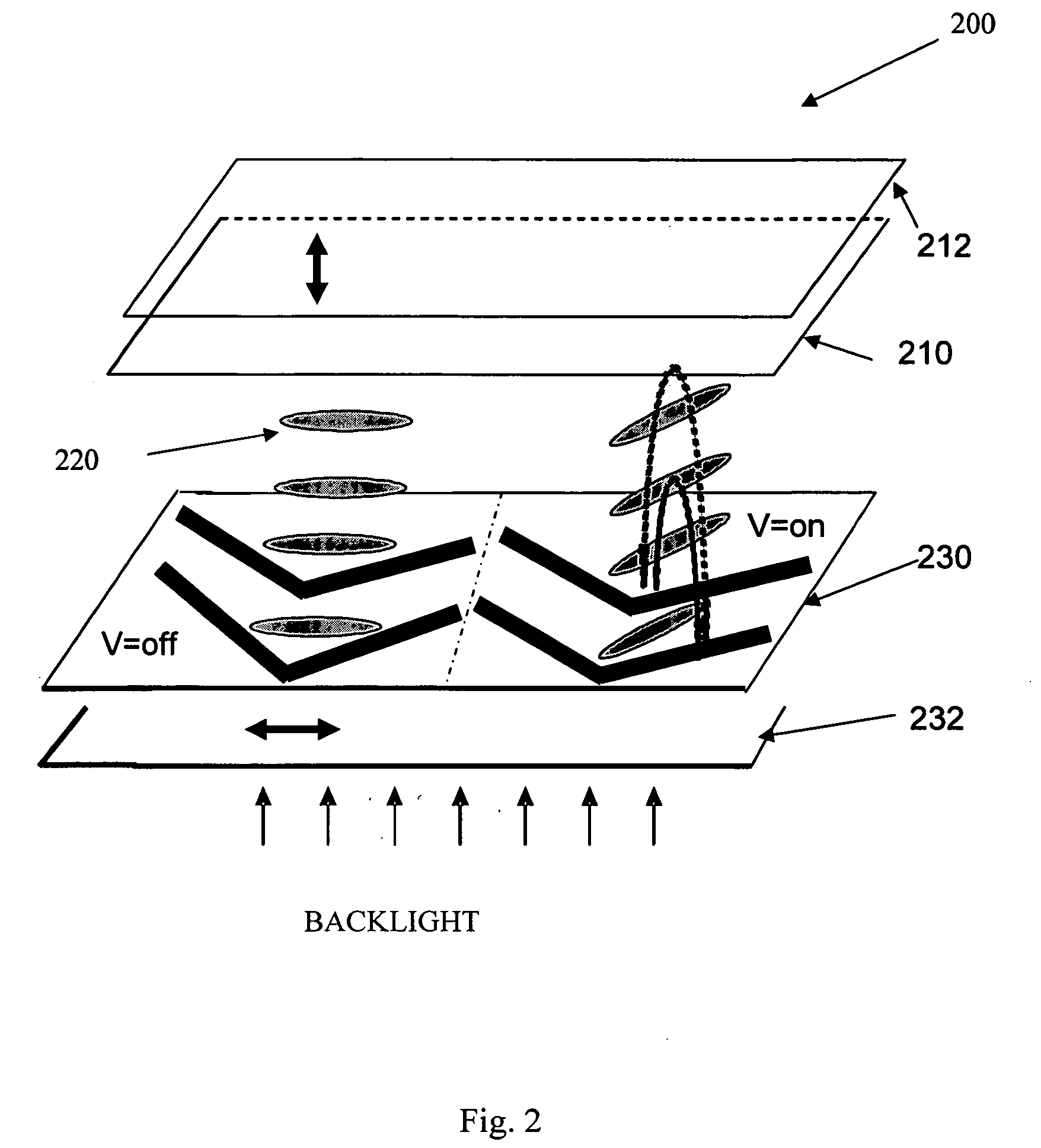 Multi-domain in-plane switching liquid crystal displays