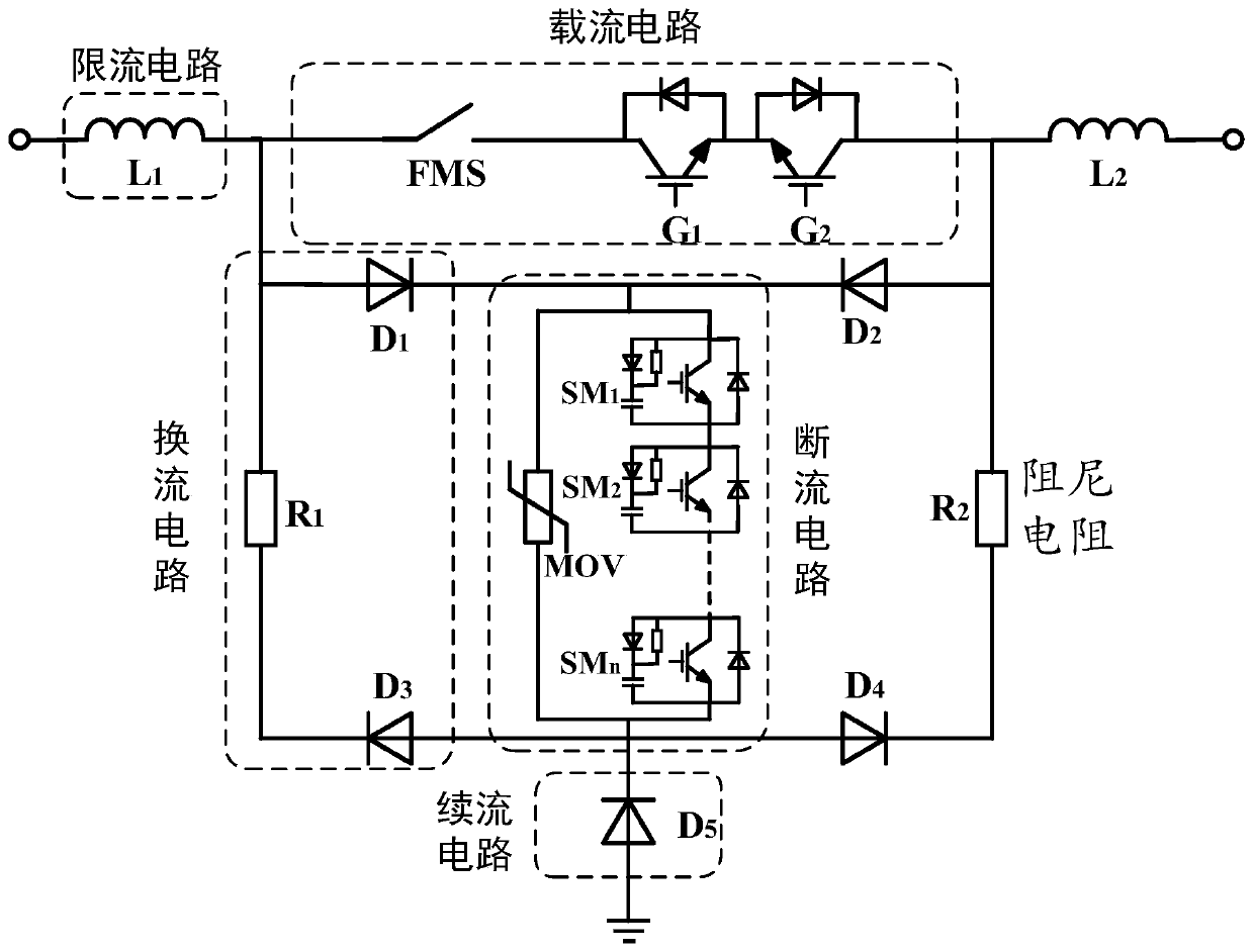 Topology structure and control method of a current-limiting fast reclosing DC circuit breaker