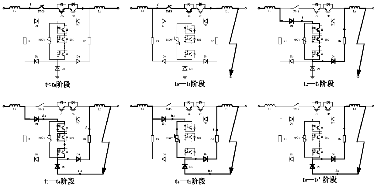 Topology structure and control method of a current-limiting fast reclosing DC circuit breaker