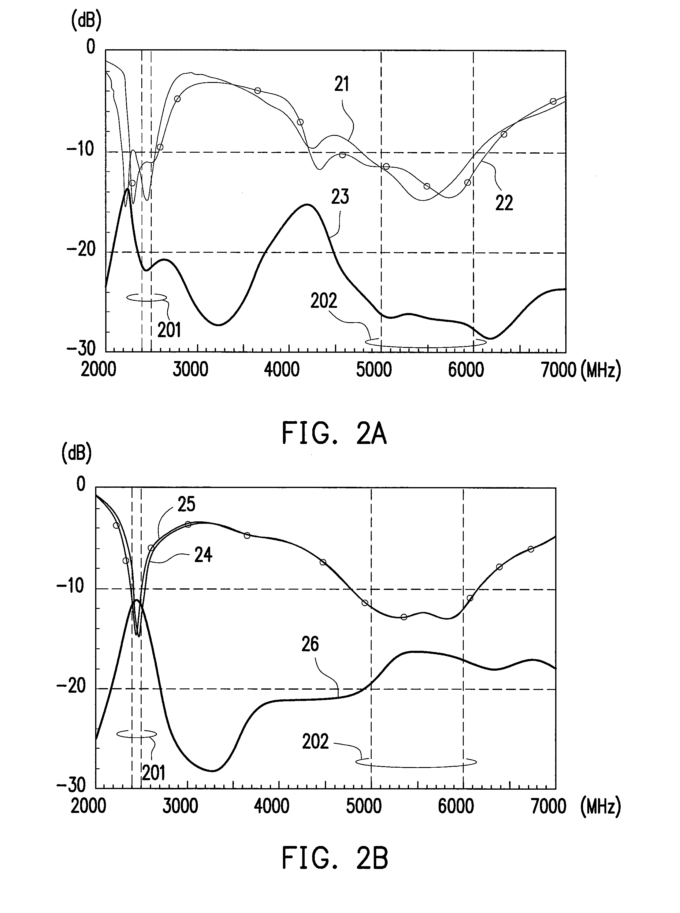 Communication device