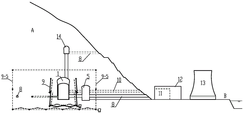 Slope type horizontally-buried underground nuclear power station
