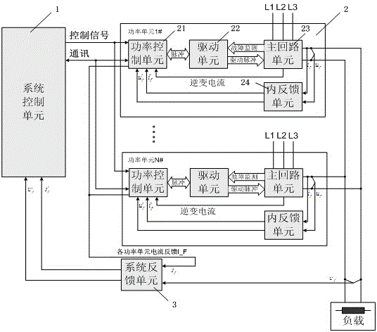 Parallel high-power switching power supply