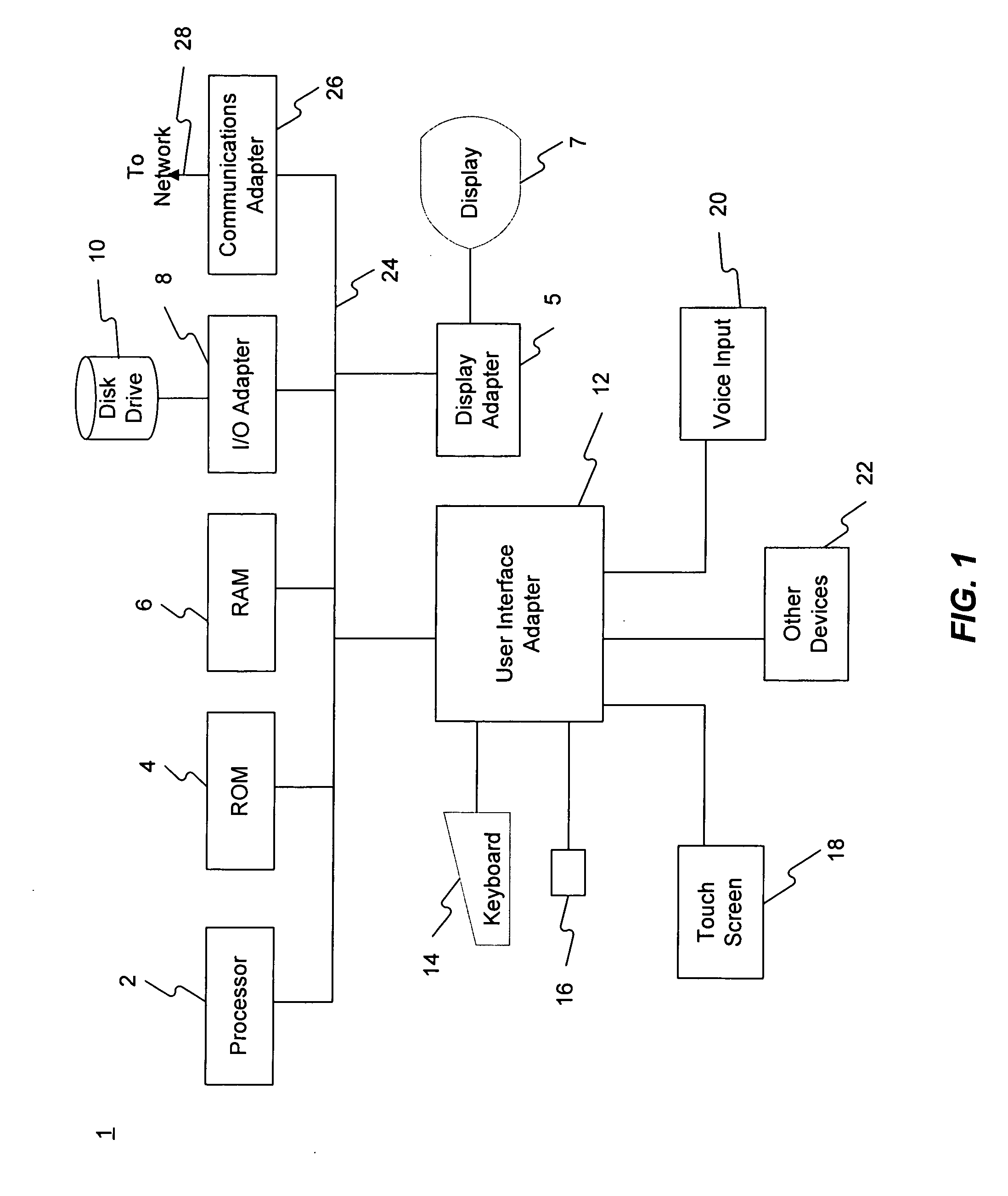 Method and system for design and analysis of fastened joints