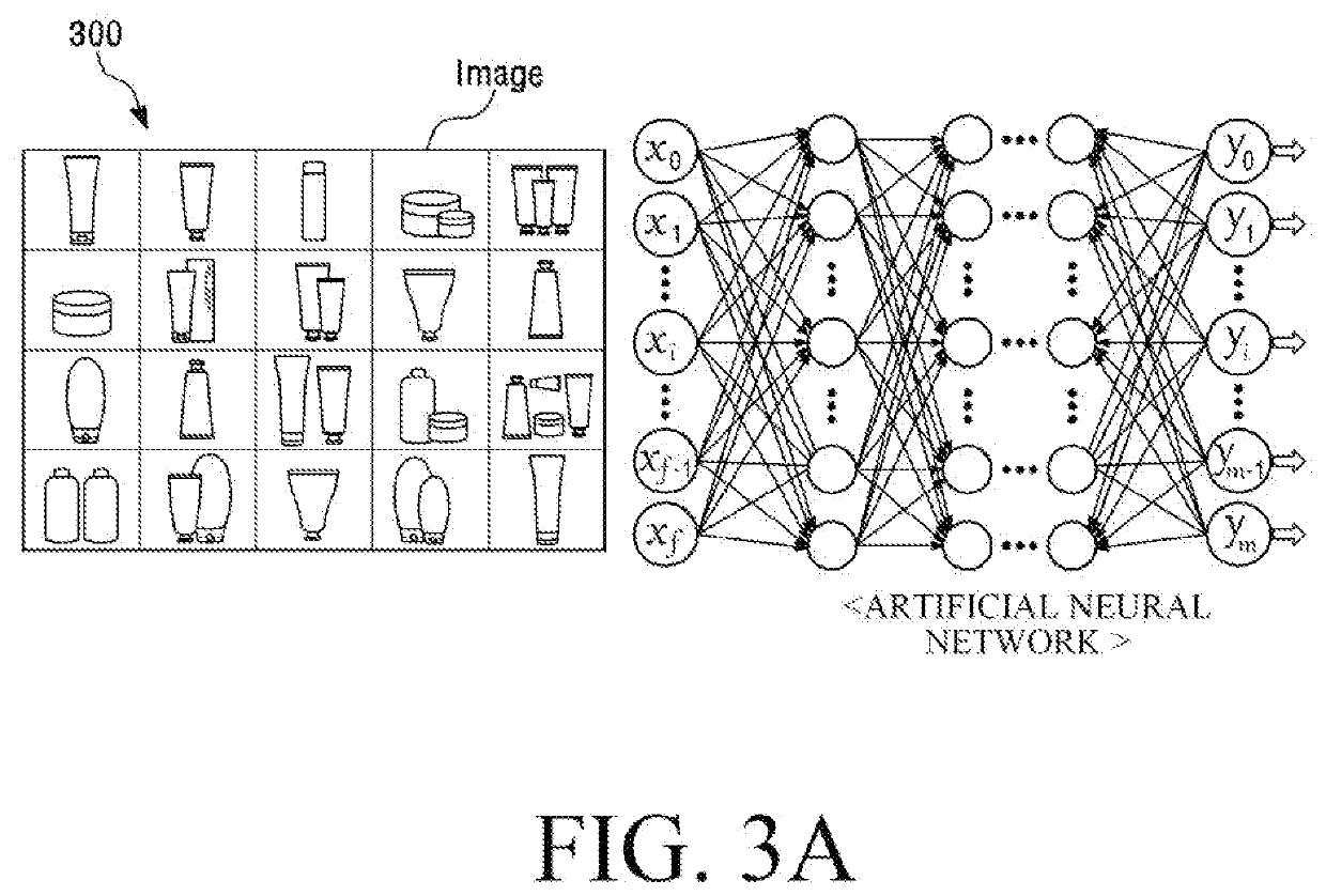 Method for providing shopping information for individual products and electronic device performing same