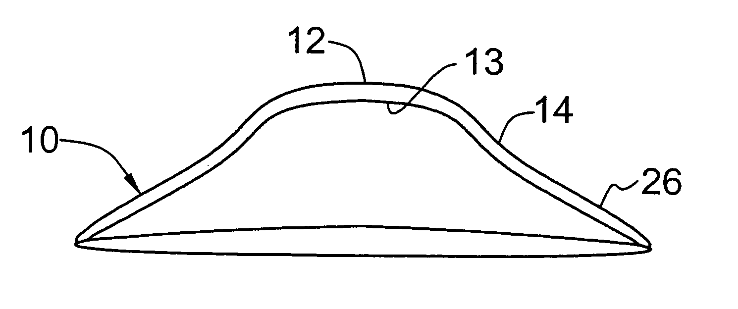 Contact lens and methods of manufacture and fitting such lenses and computer program product