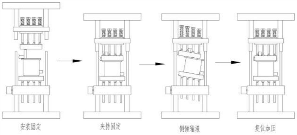 A magnesium-aluminum alloy casting method and a magnesium-aluminum alloy casting position adjustment method