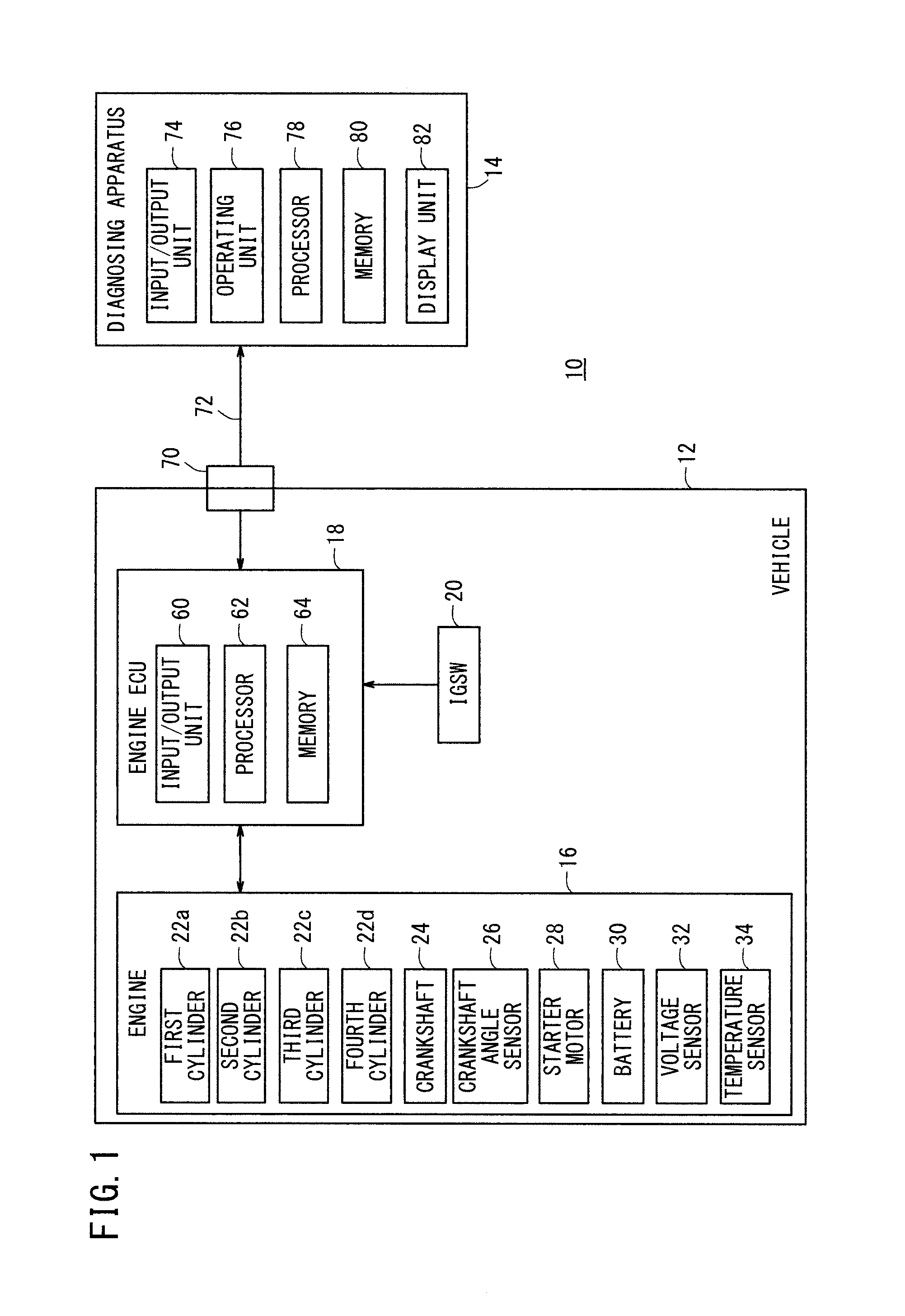 Method and apparatus for diagnosing engine fault