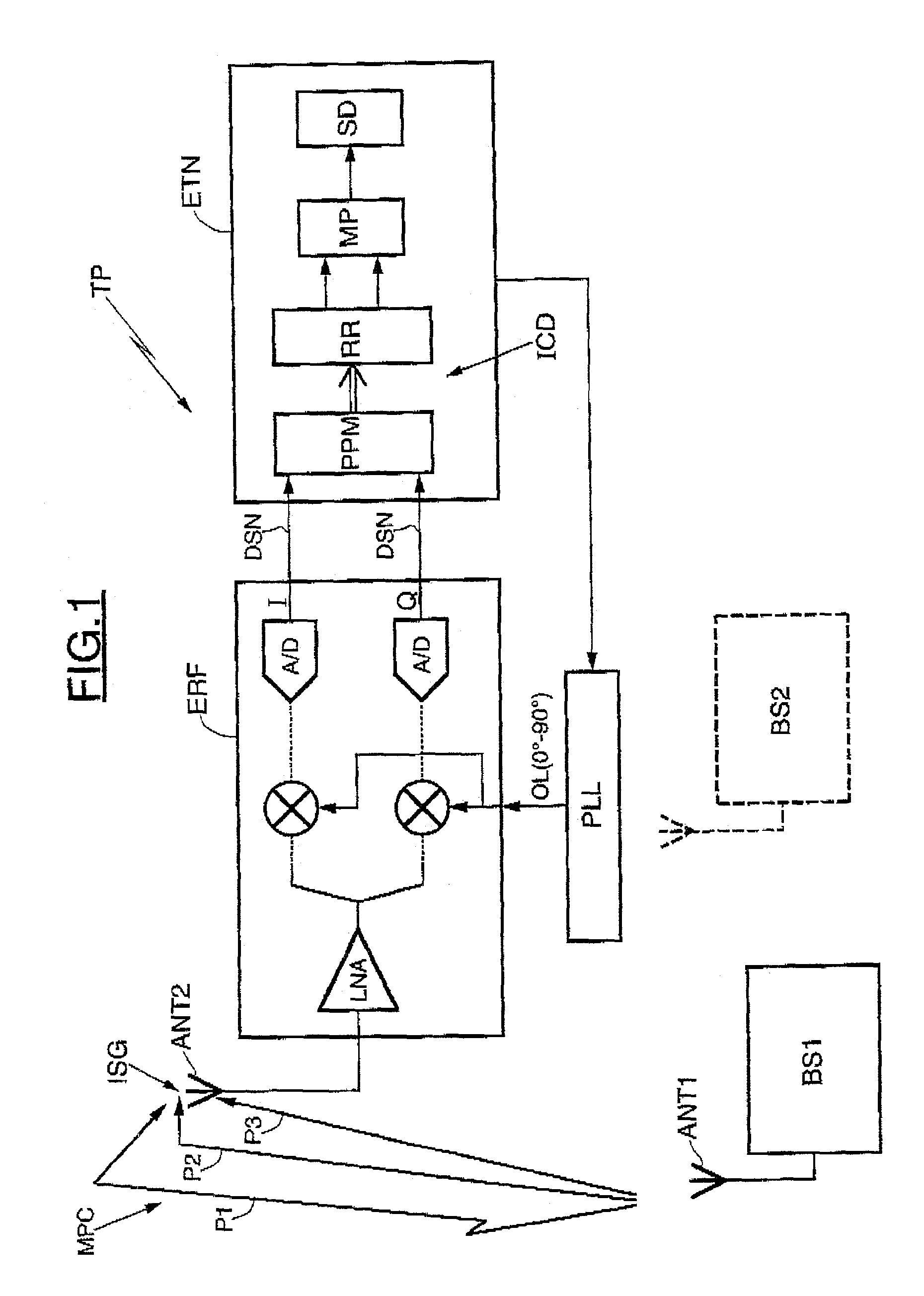 Method and device for interference cancellation in a CDMA wireless communication system