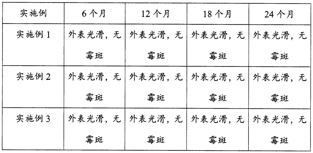 Wood or paper-based packing box integrated spraying manufacture method