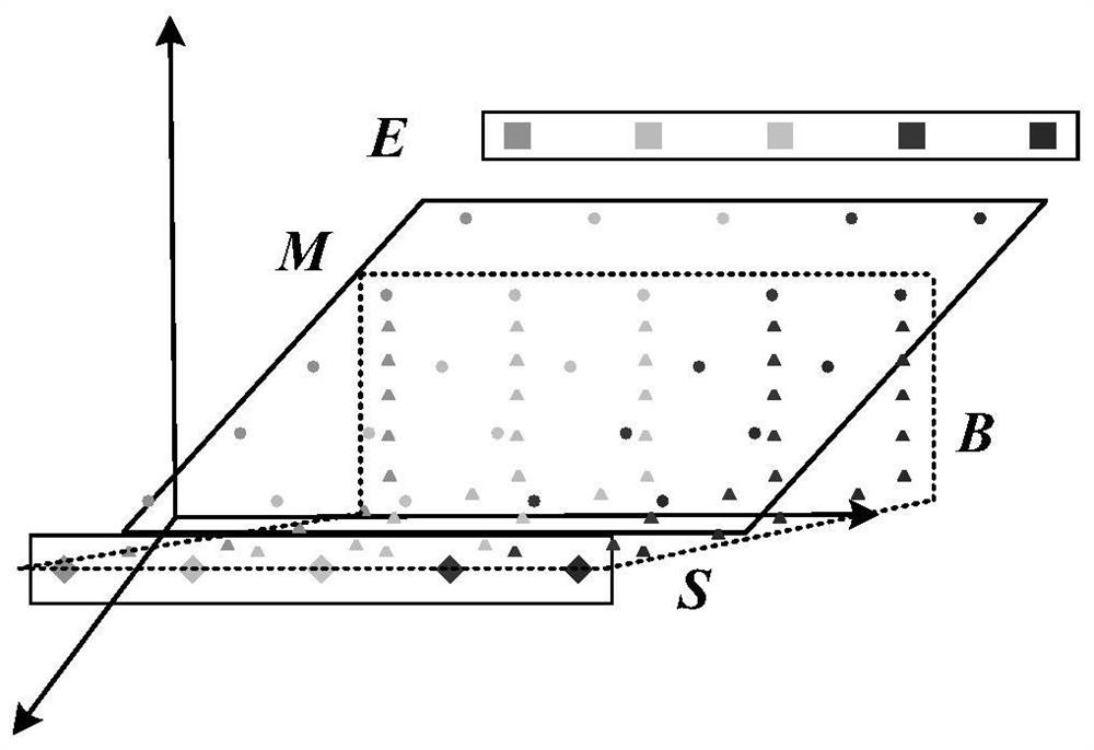 Overall homeward voyage path planning method and planning system, storage medium and unmanned aerial vehicle