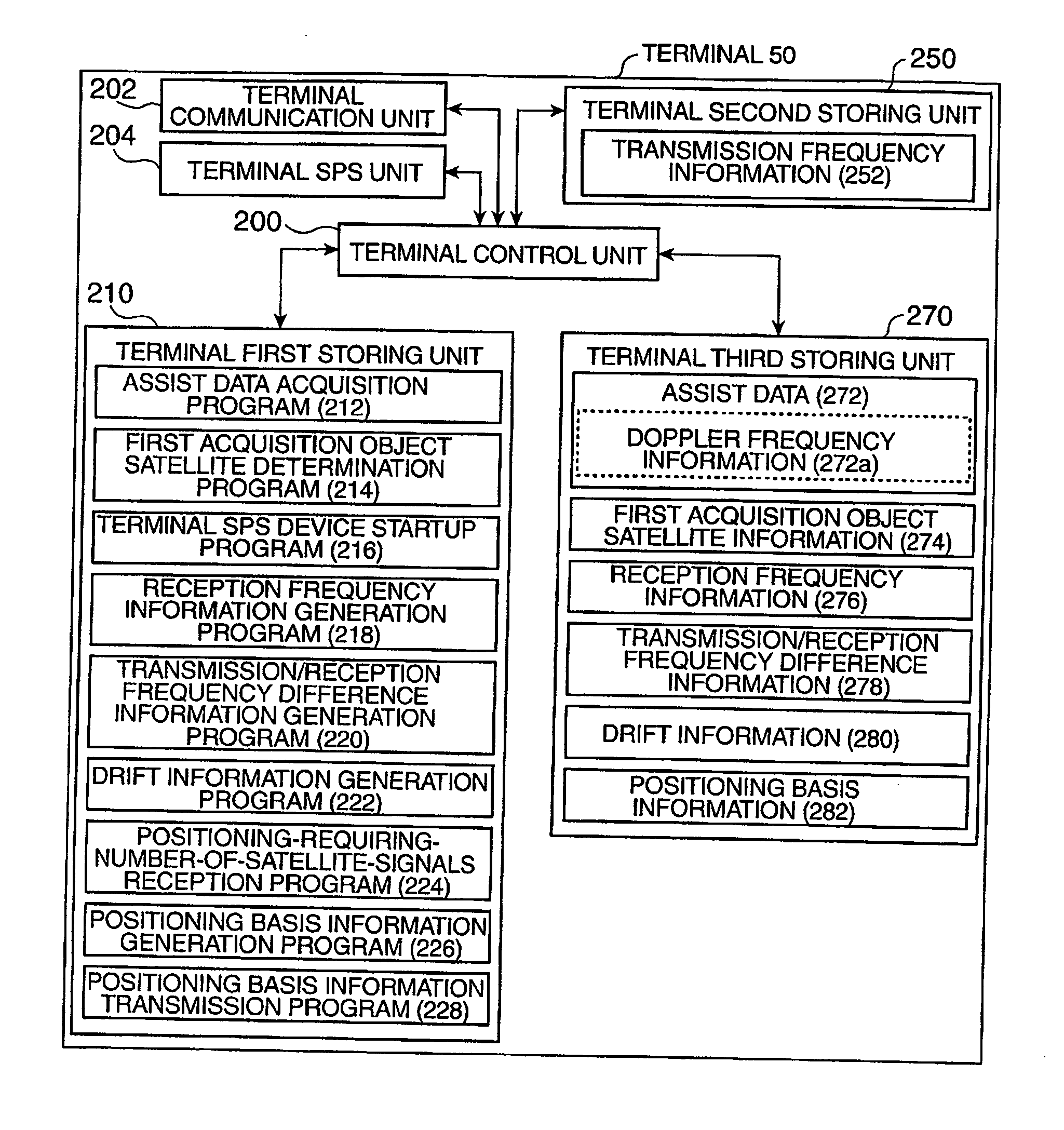 Positioning system, terminal apparatus, control program for terminal apparatus, and computer readable recording medium having recorded therein control program for terminal apparatus