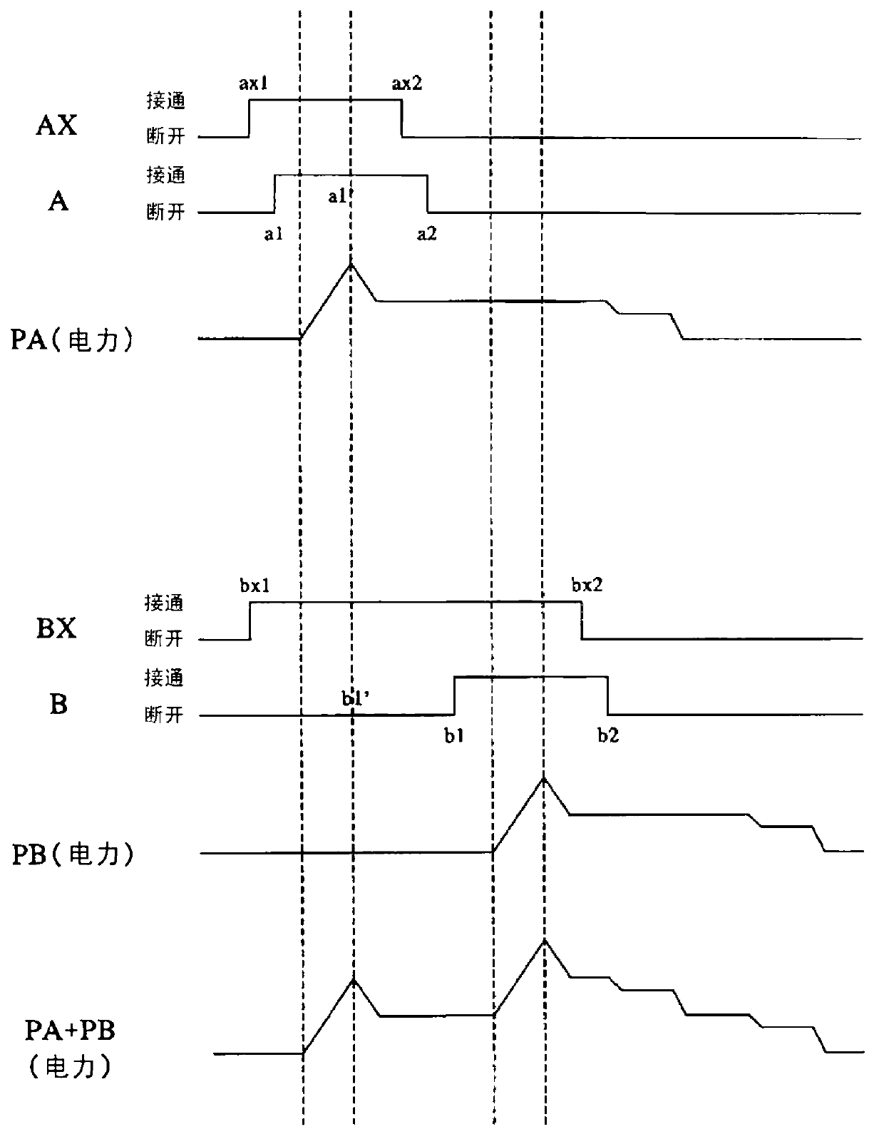 Elevator control system