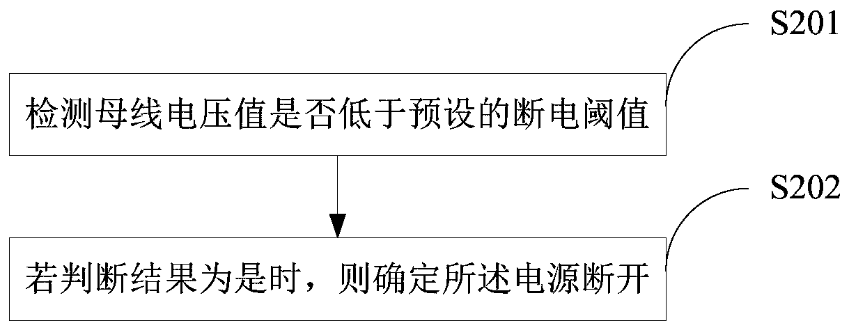 Three-phase motor braking method and device