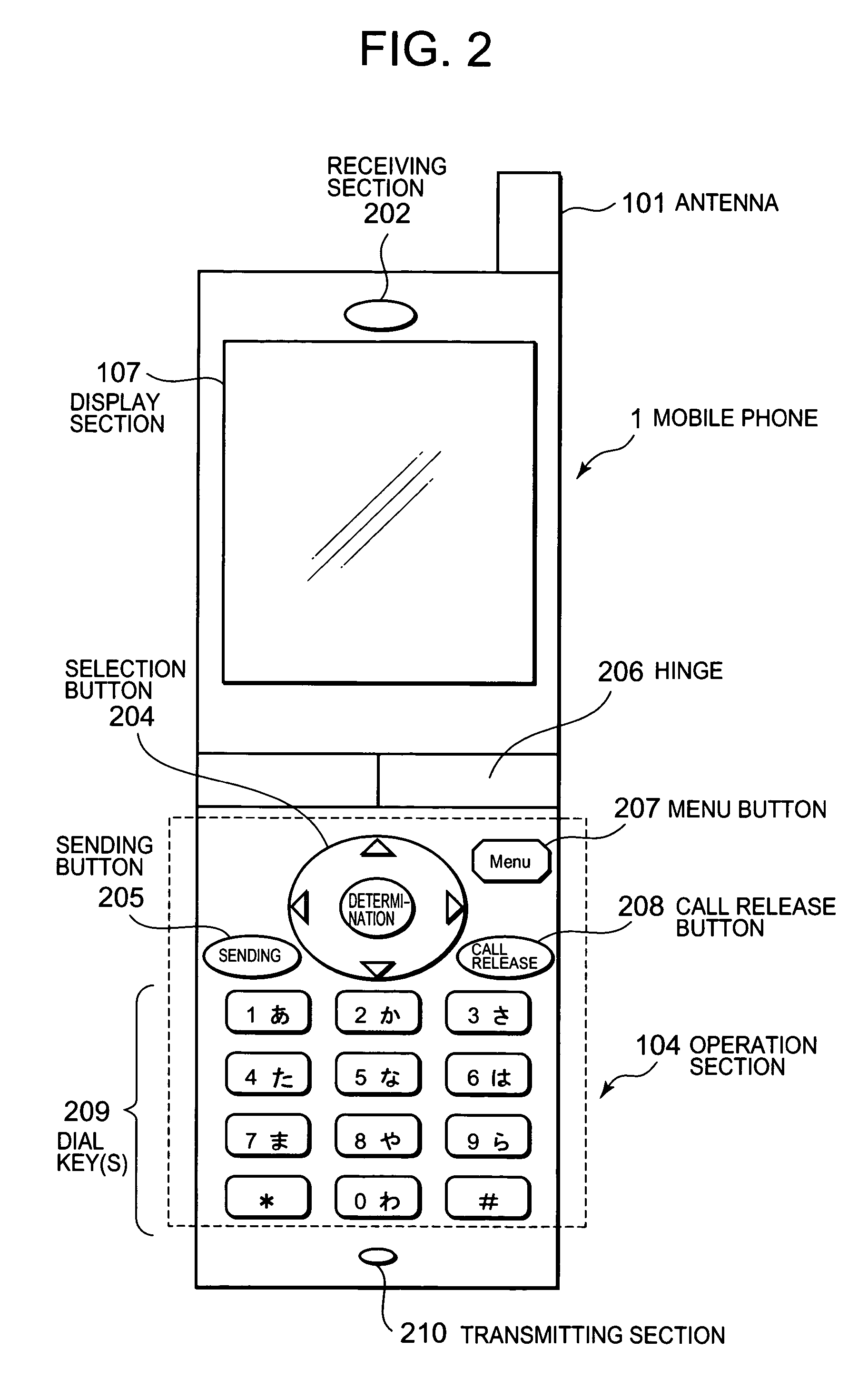 Portable apparatus and its method of unlocking with new simplified PIN code