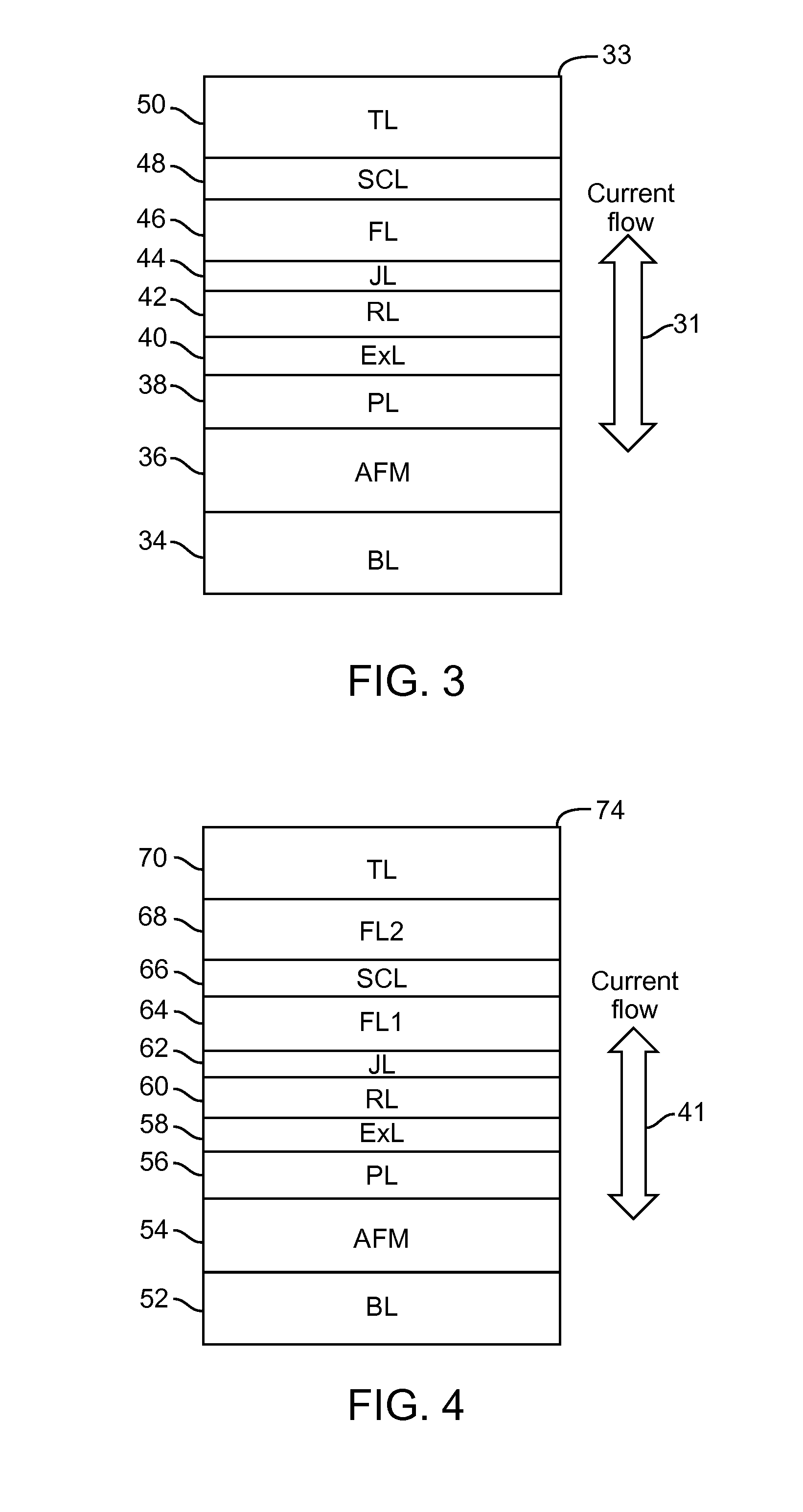 Magnetic Tunnel Junction With Non-Metallic Layer Adjacent to Free Layer