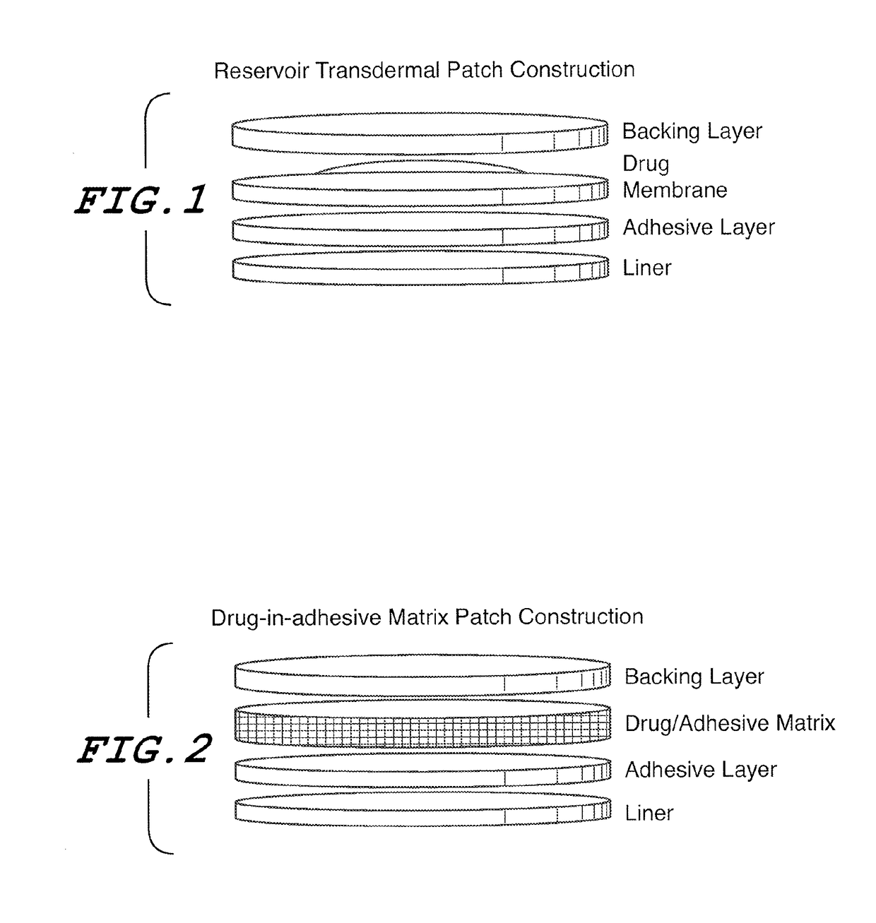 Modified transdermal delivery device or patch and method of delivering insulin from said modified transdermal delivery device