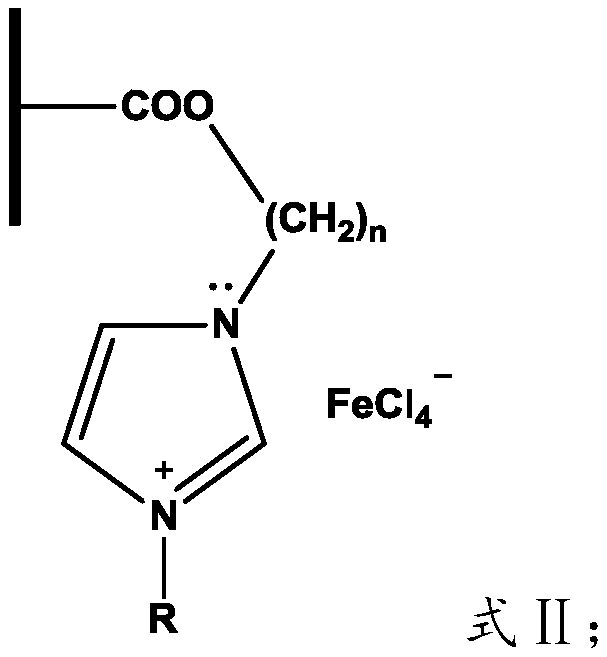 A kind of epoxy resin material and preparation method thereof