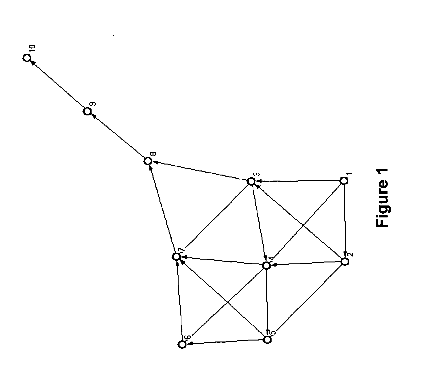 Methods and apparatus for ranking a node in a network having a plurality of interconnecting nodes