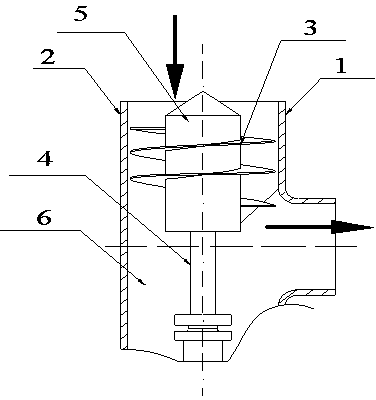 Uniform-screw-pitch pulp pump and impeller hydraulic design method of uniform-screw-pitch pulp pump