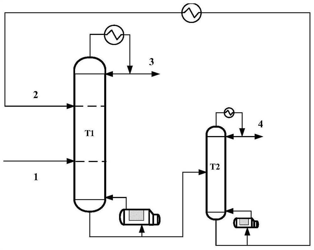 Dimethyl carbonate and methanol azeotrope continuous extraction rectification separation method