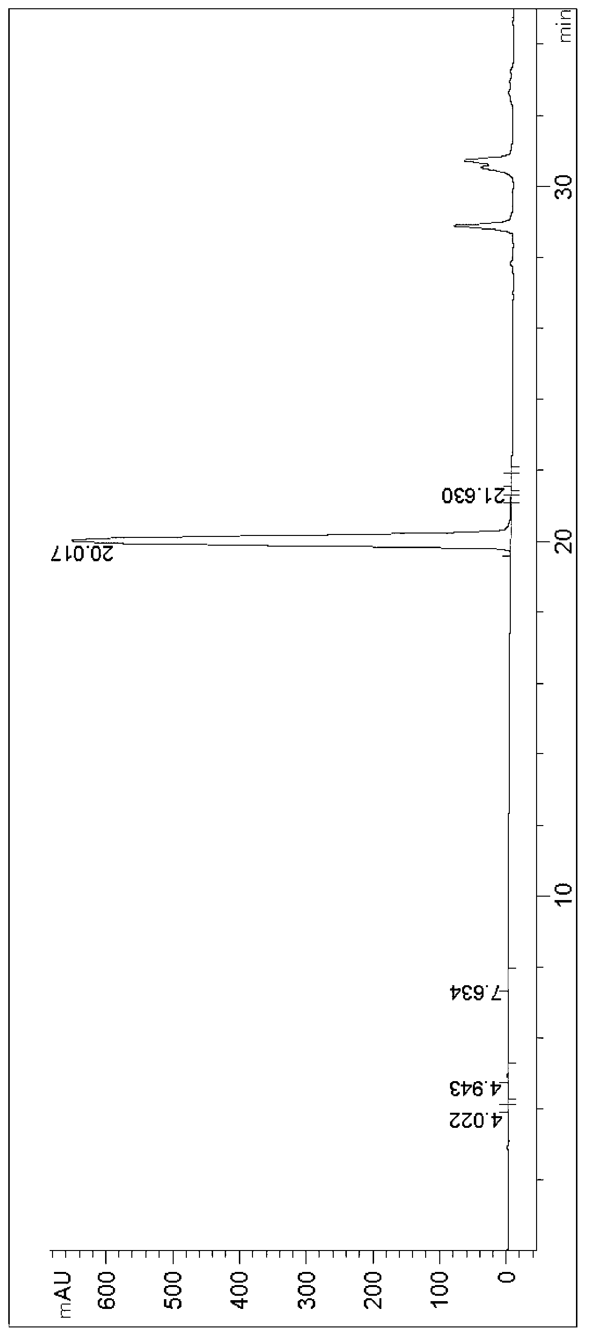 Synthesis method of (R)-2-p-nitrobenzene ethylamine-1-phenethyl alcohol and salt thereof
