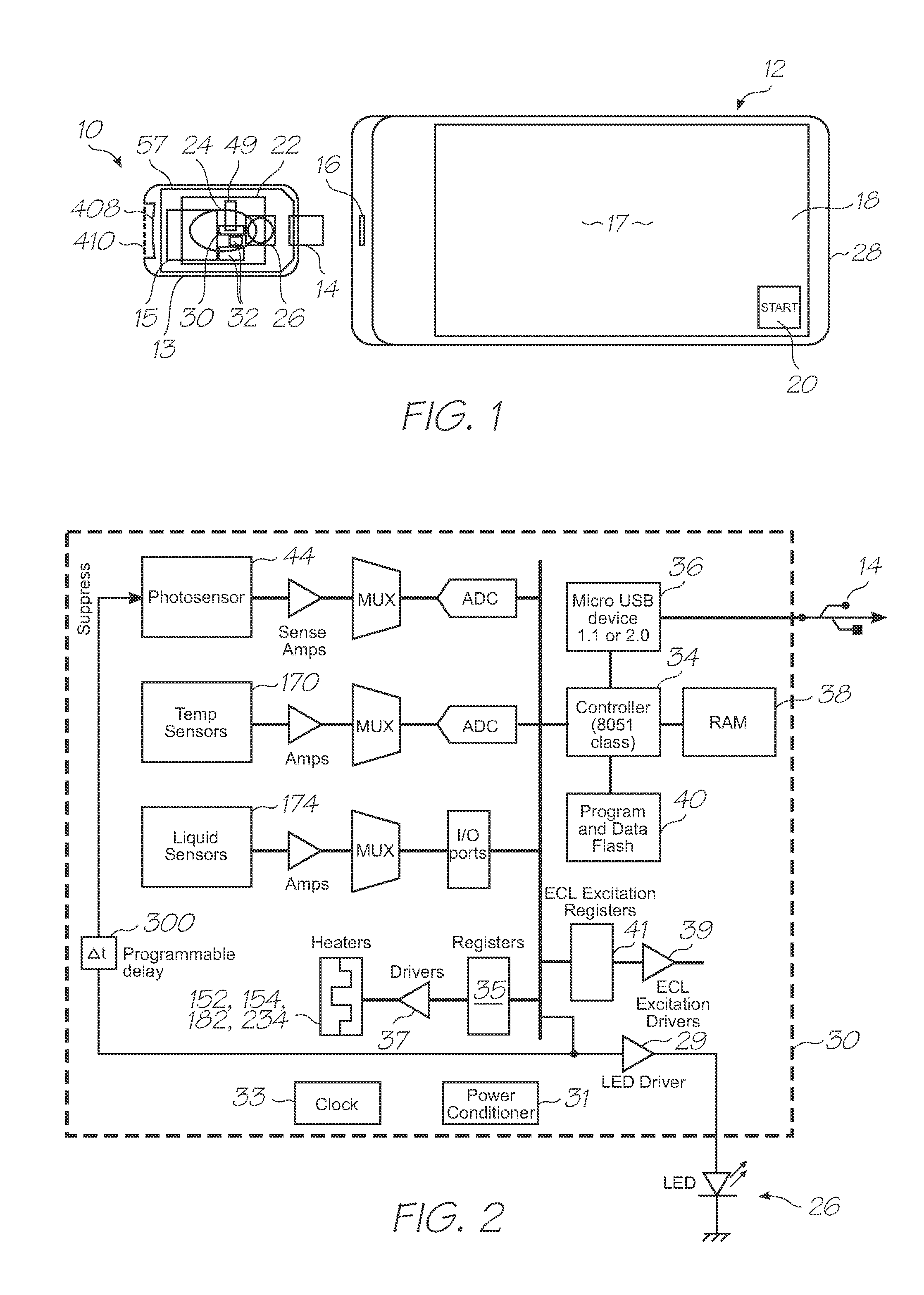 Microfluidic device with controllable shunts peripheral to integrated photodiodes