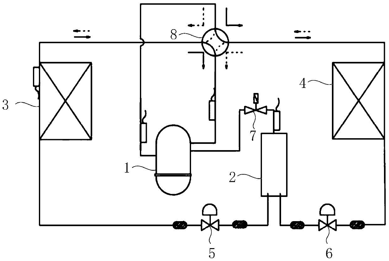 Control method of enhanced vapor injection air conditioning system