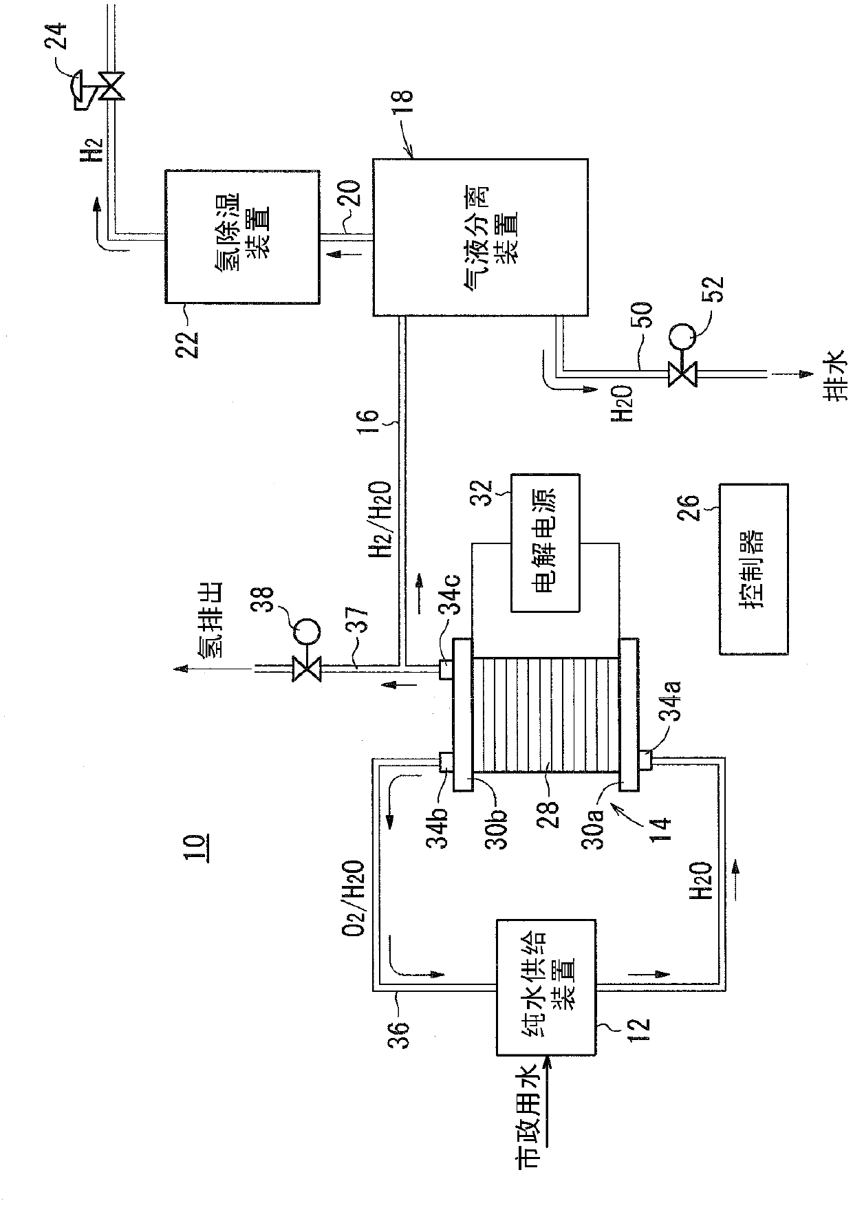 Water electrolysis system