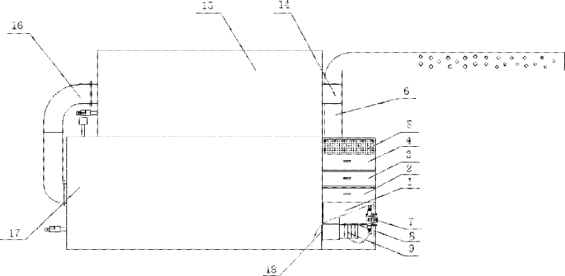 Temperature-reduction and dehumidification control device